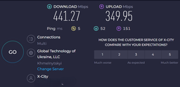 Маршрутизатор Tenda AC8 WiFi5 / AC1200 / 1 Гбит/с фото от покупателей 9