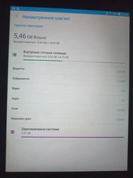Планшет Asus ZenPad S8 P00J 3Gb+16GB Android 7 2048х1536 ZT582KL