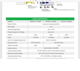 Инвертор гибридный Anern AN-SCI-EVO-6200-WiFi 48V 6200W (AN-SCI-EVO-6200-WiFi) фото от покупателей 8