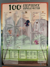 Магніт 100 перших продуктів планер прикорму схема годування блв пюре алергени перші продукти малюка на прикорм з 6 місяців дизайн дракончик 30 х 40 см + маркер