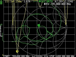 Антенна 3G 4G LTE+ 5G TS9 x2 42 дБ MIMO 2x2 5 м Чорная фото от покупателей 2