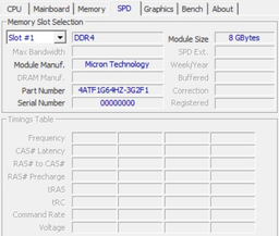 Оперативная память Kingston Fury SODIMM DDR4-3200 8192MB PC4-25600 Impact Black (KF432S20IB/8) фото от покупателей 12