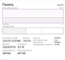 Оперативная память HyperX SODIMM DDR4-2666 32768MB PC4-21300 (Kit of 2x16384) Impact (HX426S15IB2K2/32) фото от покупателей 8