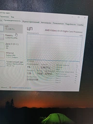 Процесор AMD FX-Series FX-8120 (8-core) 3.1-4.0 GHz 95W Б/В