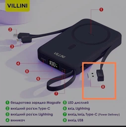 УМБ Павербанк 10000 mAh PD 22.5W V-0025 Міні Бездротова Магнітна Швидка Зарядка 15W Magsafe Для Айфона Телефону Смартфону Роутера Планшету Навушників Знімні Кабелі Lightning, Type-C фото від покупців 4