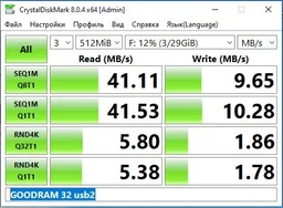 Флеш память USB Goodram UME2 64GB USB 2.0 White (UME2-0640W0R11) фото от покупателей 12