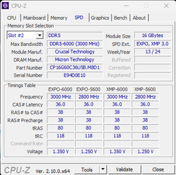 Память для настольных компьютеров Crucial 32 GB (2x16GB) DDR5 6000 MHz Pro Overclocking (CP2K16G60C36U5B)
