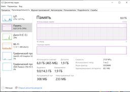 Ноутбучная оперативная память Samsung DDR4 16GB 2133MHz SO-DIMM 2Rx8 PC4-2133P (M471A2K43BB1-CPB)