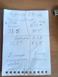 Термос Stanley Legendary Classic 1 л зелений