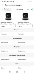 Навушники Xiaomi Redmi Buds 5 (BHR7627GL) Black 2024 (1026429) фото от покупателей 10