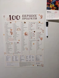 Магніт Ведмедик 100 перших продуктів
