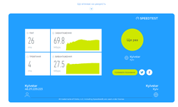Панельна 4G антена для роутера або модема 2х22 дБі YUST 2 MAX MIMO з кабелями та перехідниками | Частоти - 790 - 960 МГц, 1700 - 2700 МГц | Зона дії до 25 км від базової станції | Київстар, Лайфселл, Водафон. фото від покупців 1