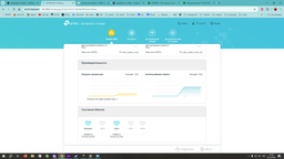 Маршрутизатор TP-LINK Archer AX1500 WiFi 6 / 1 Гбіт/с/ 4LAN / OFDMA і MU-MIMO/ підтримка технології MESH фото від покупців 2