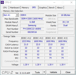 Оперативна пам'ять G.Skill SODIMM DDR4-3200 32768MB PC4-25600 (Kit of 2x16384) Ripjaws (F4-3200C22D-32GRS)
