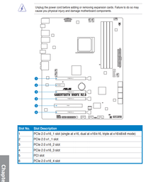 Адаптер Frime PCI-E x4x8x16 to M.2 (M Key) (ECF-PCIEtoSSD006) фото от покупателей 10