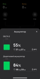 Додаткова батарея для зарядної станції EcoFlow DELTA 2 Extra Battery (ZMR330EB)