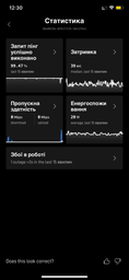 Спутниковая система старлинк STARLINK Mini без акаунта и без привязки к месту фото от покупателей 16