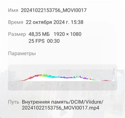 Видеорегистратор автомобильный Axacam Q3 Full HD 1080p с картой памяти 64 ГБ G-сенсор ночная съёмка широкий угол 130° компактный DVR камера для авто циклическая запись с креплением универсальный надёжный регистратор для водителей и путешествий фото от покупателей 9