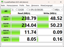 Флеш память USB Kingston DataTraveler Micro 256GB USB 3.2 Gen1 Silver (DTMC3G2/256GB) фото от покупателей 12