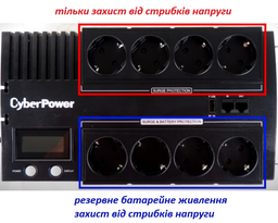ДБЖ CyberPower BR1000ELCD-FR 1000 VA