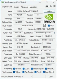 Видеокарта GF RTX 4060 Ti 16GB GDDR6 Dual EVO OC Asus (DUAL-RTX4060TI-O16G-EVO)