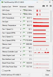 Видеокарта GF RTX 4060 Ti 16GB GDDR6 Dual EVO OC Asus (DUAL-RTX4060TI-O16G-EVO) фото от покупателей 1