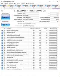 Жорсткий диск Apacer AC631 2TB 5400rpm AP2TBAC631U-1 2.5" USB 3.1 External Blue
