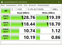 Флеш память USB Goodram UTS3 32GB USB 3.2 Gen1 Black/Silver (UTS3-0320K0R11) фото от покупателей 6