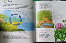 Енциклопедія дошкільника Явища природи 9786170965196 С614018У фото от покупателей 1