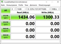 Переходник Адаптер PCI-E на SSD M.2 NVMe JEYI Starfish PCIе 4.0/3.0 X4 X8 X16 с алюминиевым радиатором