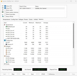 Система водяного охлаждения Asus TUF Gaming LC II 240 ARGB (90RC00U1-M0UAY0) фото от покупателей 11