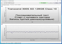 Карта памяти Transcend 300S SDXC 1TB UHS-I U3 V30 (TS1TSDC300S) фото от покупателей 12
