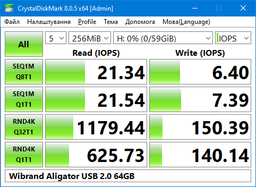 Флеш память USB Wibrand Aligator 16GB USB 2.0 Black (WI2.0/AL16U7B) фото от покупателей 1