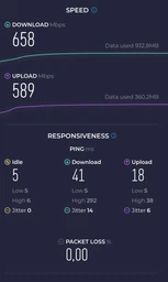 Маршрутизатор TP-Link Archer C64 WiFi5/ AC1200/ 1 Гбит/с фото от покупателей 15