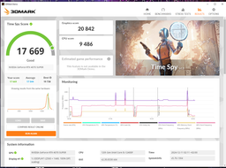 Видеокарта GF RTX 4070 Super 12GB GDDR6X Dual EVO OC Asus (DUAL-RTX4070S-O12G-EVO)