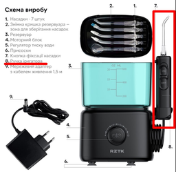 Іригатор RZTK Dental Pro Black 220В фото від покупців 4