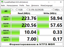 Флеш память USB Kingston DataTraveler Kyson 64GB USB 3.2 Gen1 Silver/Black (DTKN/64GB)