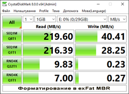 Флеш память USB Kingston DataTraveler Kyson 64GB USB 3.2 Gen1 Silver/Black (DTKN/64GB) фото от покупателей 1