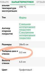 Форма для выпекания Kohen Real Jam 28x15 см (KN94028)