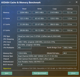 Оперативная память HyperX SODIMM DDR4-2666 32768MB PC4-21300 (Kit of 2x16384) Impact (HX426S15IB2K2/32)