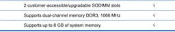 Оперативная память для ноутбука DDR3-1600 4Gb SODIMM PC3-12800s Samsung M471B5273CH0-CK0 4096MB (7706998) фото от покупателей 1