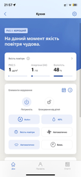 Климатический комплекс PureProtect Серия 3400 PHILIPS AC3420/10 фото от покупателей 6