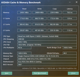 Модуль пам'яті для комп'ютера Kingston Fury (ex.HyperX) DDR4 64GB (2x32GB) 3200 MHz FURYRenegadeRGB (KF432C16RB2AK2/64)