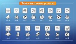 Мережевий подовжувач фільтр LDNIO SC5614 2500W, 5 розеток, 3USB, 3.4A/17W 2M, White