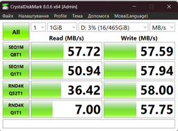 Накопитель SSD 500GB M.2 NVMe Kingston NV2 M.2 2280 PCIe Gen4.0 x4 (SNV2S/500G) фото от покупателей 8