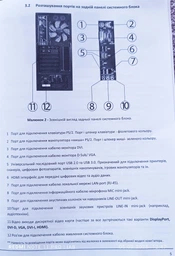 Компьютер ARTLINE Business B29 v31 фото от покупателей 2