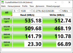 SSD диск HP S750 512GB 2.5" SATAIII TLC (16L53AA)