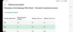Спортивные штаны утепленные мужские Olis-style Ролли 52 Графитовые (ROZ6501055303) фото от покупателей 1