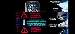 Black Shark FunCooler 4 Pro мобільний напівпровідниковий кулер охолодження для смартфона 27 Вт з таймером сну фото від покупців 1