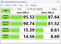 Карта памяти Kingston MicroSDXC 128GB Canvas Go! Plus Class 10 UHS-I U3 V30 A2 (SDCG3/128GBSP)